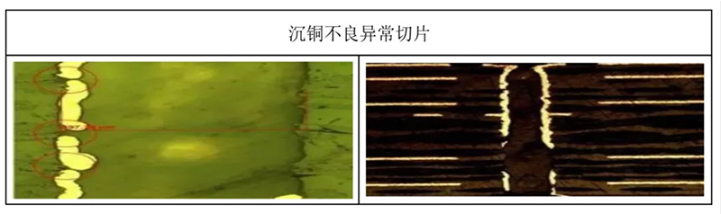 沉銅不良