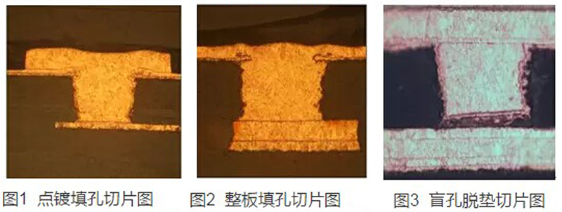 HDI PCB加工中做電鍍填孔的好處？